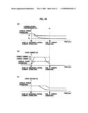 FUEL CELL SYSTEM AND SHUTDOWN METHOD OF THE SAME diagram and image