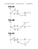 WORK POSITION INFORMATION OBTAINING METHOD AND APPARATUS diagram and image