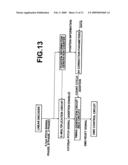 WORK POSITION INFORMATION OBTAINING METHOD AND APPARATUS diagram and image