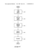 Hard imaging methods, liquid marking agent monitoring methods, and hard imaging devices diagram and image