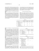 TONER, PROCESS FOR PRODUCING TONER, AND TWO-COMPONENT DEVELOPING AGENT diagram and image