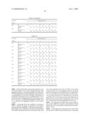 TONER, PROCESS FOR PRODUCING TONER, AND TWO-COMPONENT DEVELOPING AGENT diagram and image