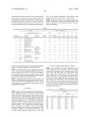 TONER, PROCESS FOR PRODUCING TONER, AND TWO-COMPONENT DEVELOPING AGENT diagram and image