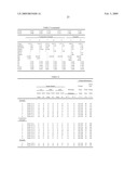 TONER, AND TONER PRODUCTION PROCESS diagram and image