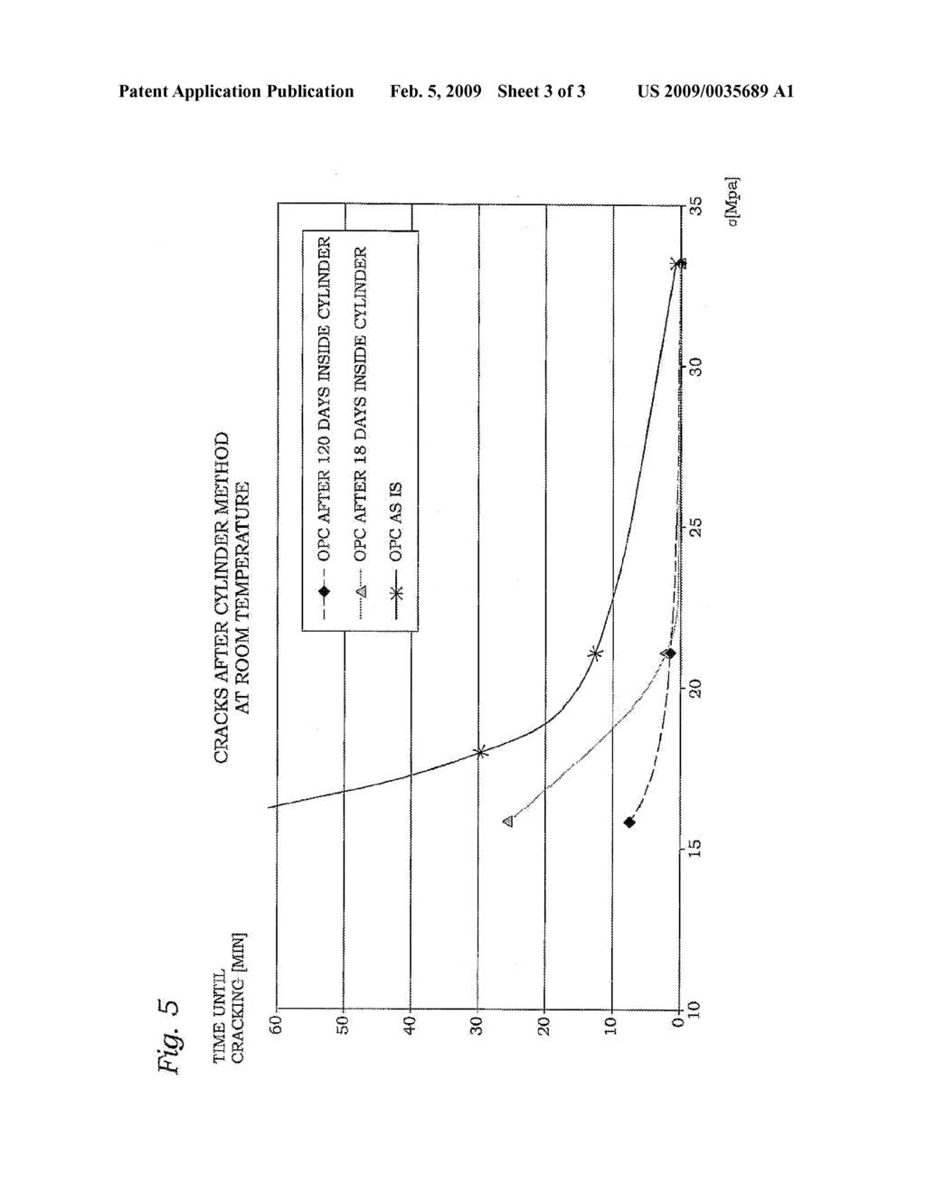 Treatment For Enhancing Crack Resistance Of Organic Photoconductors - diagram, schematic, and image 04