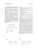 POLYMERIC DYES, OVERCOAT COMPOSITIONS AND THERMAL LITHOGRAPHIC PRINTING PLATES diagram and image