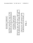 Photoresist and pattern-forming process using the same diagram and image