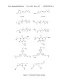 Underlayer Coating Composition Based on a Crosslinkable Polymer diagram and image