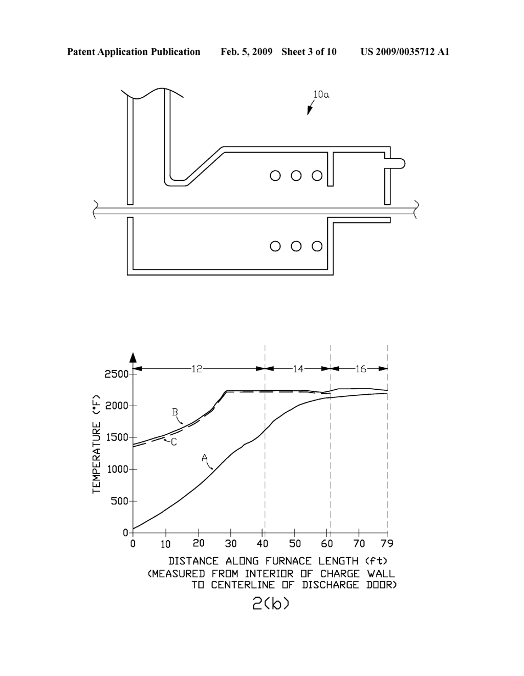 Reheat Furnace System with Reduced Nitrogen Oxides Emissions - diagram, schematic, and image 04