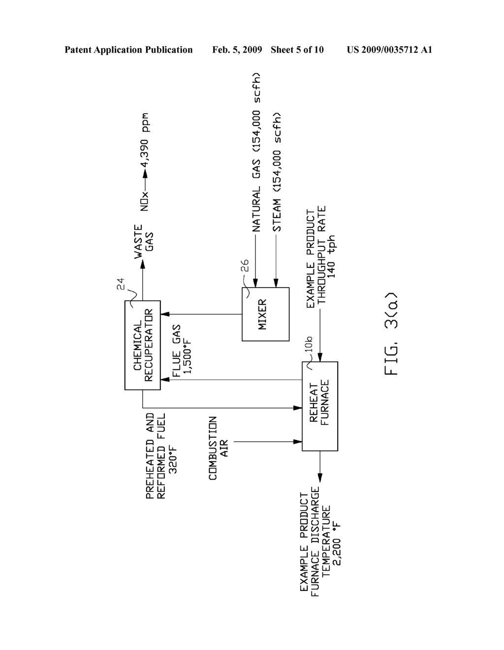 Reheat Furnace System with Reduced Nitrogen Oxides Emissions - diagram, schematic, and image 06