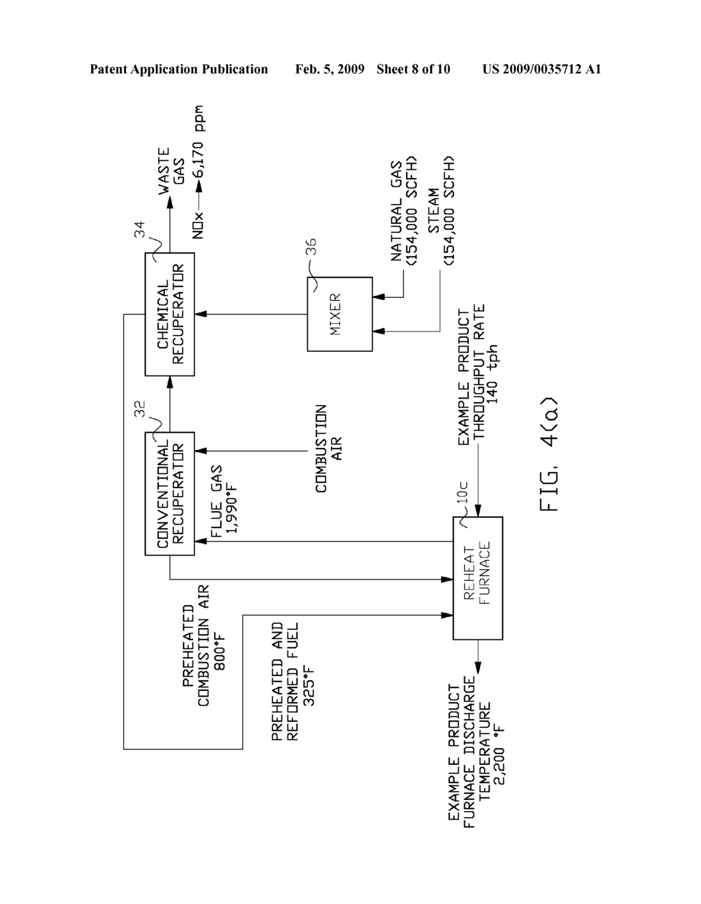 Reheat Furnace System with Reduced Nitrogen Oxides Emissions - diagram, schematic, and image 09