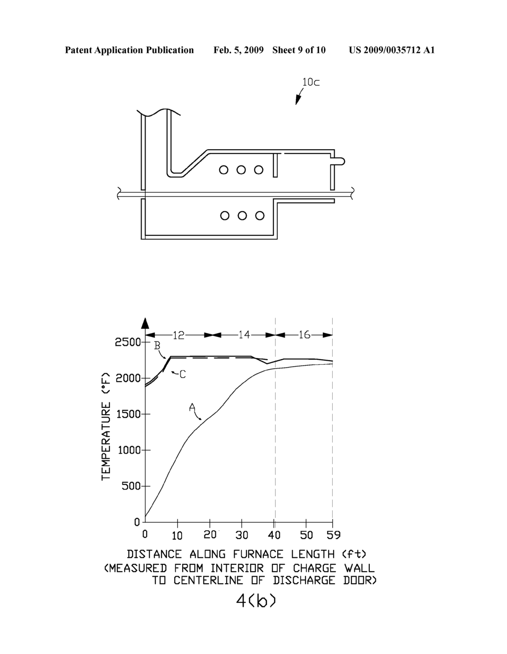 Reheat Furnace System with Reduced Nitrogen Oxides Emissions - diagram, schematic, and image 10