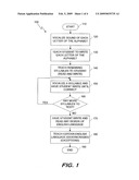 SYSTEM AND METHOD FOR COMPUTERIZED TRAINING OF ENGLISH WITH A PREDEFINED SET OF SYLLABLES diagram and image