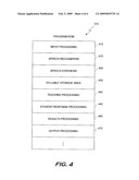 SYSTEM AND METHOD FOR COMPUTERIZED TRAINING OF ENGLISH WITH A PREDEFINED SET OF SYLLABLES diagram and image