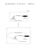 Single Molecule Detection Using Molecular Motors diagram and image