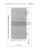 Single Molecule Detection Using Molecular Motors diagram and image