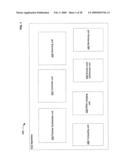 Methods for arbitrary peptide synthesis diagram and image