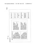 Methods for arbitrary peptide synthesis diagram and image