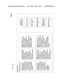 Methods for arbitrary peptide synthesis diagram and image