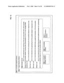 Methods for arbitrary peptide synthesis diagram and image