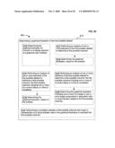 Methods for arbitrary peptide synthesis diagram and image