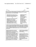 Methods for arbitrary peptide synthesis diagram and image