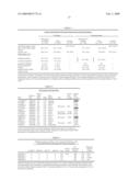 METHODS AND COMPOSITIONS FOR CORRELATING GENETIC MARKERS WITH MULTIPLE SCLEROSIS diagram and image