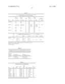 METHODS AND COMPOSITIONS FOR CORRELATING GENETIC MARKERS WITH MULTIPLE SCLEROSIS diagram and image