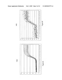 SYSTEMS AND METHODS FOR DETERMINING CROSS-TALK COEFFICIENTS IN PCR AND OTHER DATA SETS diagram and image