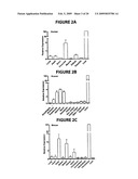 NPC1L1 AND NPC1L1 INHIBITORS AND METHODS OF USE THEREOF diagram and image