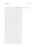 NPC1L1 AND NPC1L1 INHIBITORS AND METHODS OF USE THEREOF diagram and image