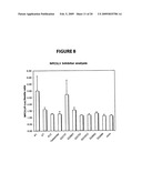 NPC1L1 AND NPC1L1 INHIBITORS AND METHODS OF USE THEREOF diagram and image