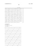 NPC1L1 AND NPC1L1 INHIBITORS AND METHODS OF USE THEREOF diagram and image