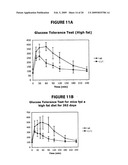 NPC1L1 AND NPC1L1 INHIBITORS AND METHODS OF USE THEREOF diagram and image