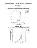 NPC1L1 AND NPC1L1 INHIBITORS AND METHODS OF USE THEREOF diagram and image