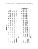 NPC1L1 AND NPC1L1 INHIBITORS AND METHODS OF USE THEREOF diagram and image