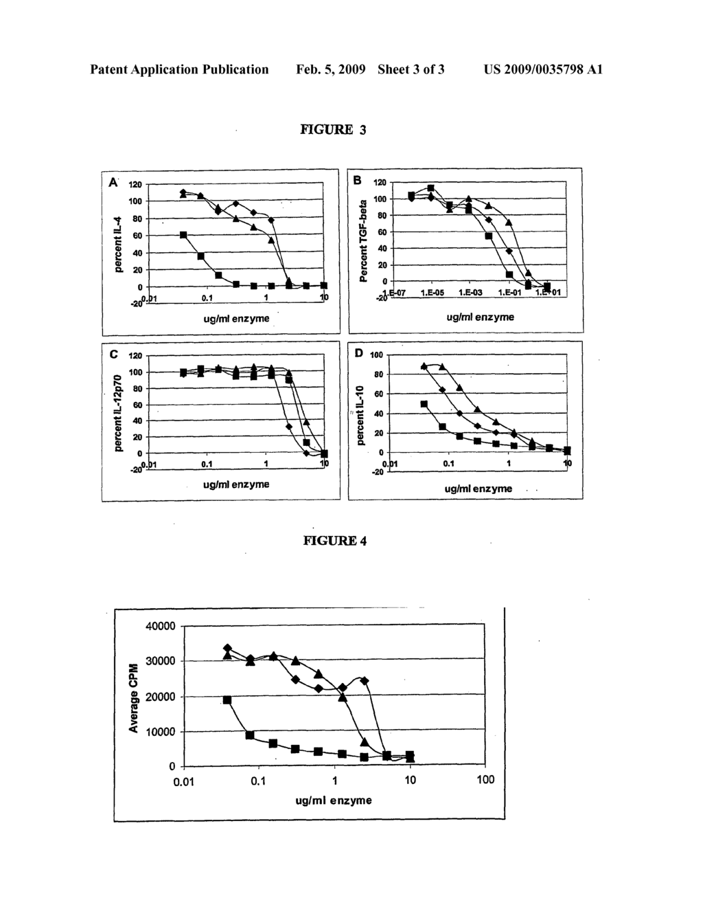 Methods for Reducing the Immunogenicity of Cytokines and Removal of Cell Surface Markers - diagram, schematic, and image 04