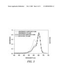 MODIFIED CARBOCYANINE DYES AND THEIR CONJUGATES diagram and image