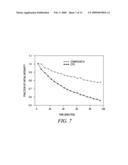 MODIFIED CARBOCYANINE DYES AND THEIR CONJUGATES diagram and image