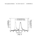 MODIFIED CARBOCYANINE DYES AND THEIR CONJUGATES diagram and image