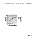 Artificial scaffolding material for protein retention and use of the same diagram and image