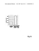 Artificial scaffolding material for protein retention and use of the same diagram and image