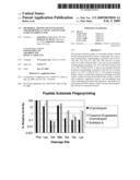 Microbial Trypsin Mutants Having Chymotrypsin Activity And Nucleic Acids Encoding Same diagram and image