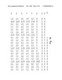 Microbial Trypsin Mutants Having Chymotrypsin Activity And Nucleic Acids Encoding Same diagram and image