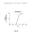 Microbial Trypsin Mutants Having Chymotrypsin Activity And Nucleic Acids Encoding Same diagram and image