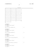 Microbial Trypsin Mutants Having Chymotrypsin Activity And Nucleic Acids Encoding Same diagram and image