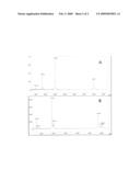 Expression of Proteins in E.Coli diagram and image