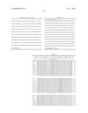 O-acetyltransferase from Neisseria Meningitidis, Compositions and Methods diagram and image