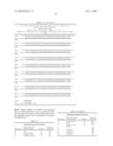 O-acetyltransferase from Neisseria Meningitidis, Compositions and Methods diagram and image