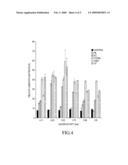 Enantioselective immobilized lipase diagram and image